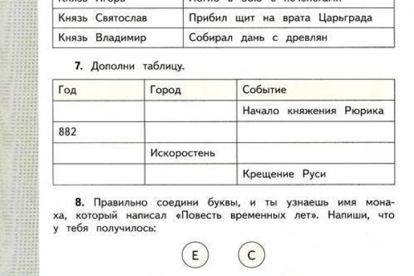 Кракен площадка даркнет